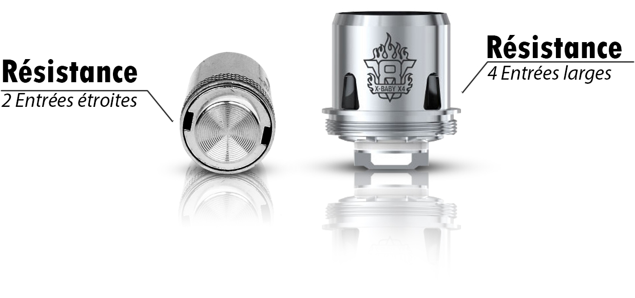 Pg Vg Signification Du Ratio Pg Vg Quel Taux Pg Vg Pour Son Liquide